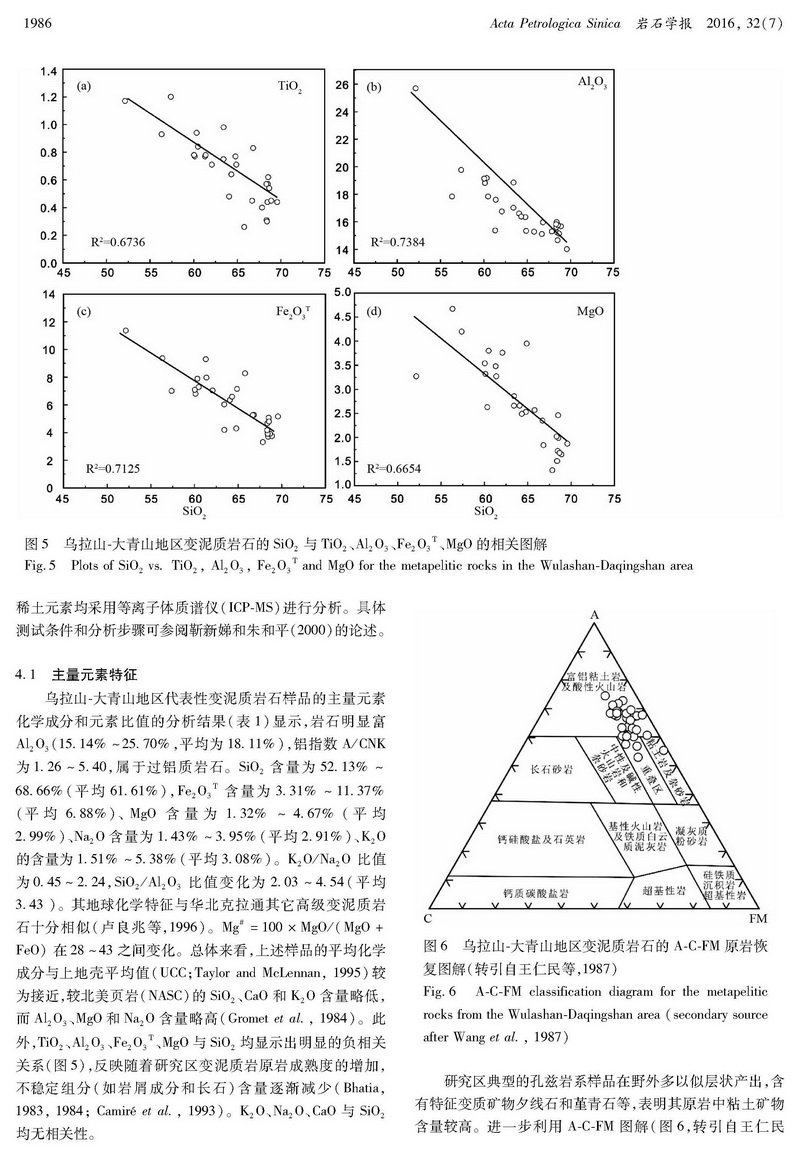 內(nèi)蒙古烏拉山-大青山地區(qū)變泥質(zhì)巖的地球化學(xué)特征及構(gòu)造意義_頁面_07.jpg