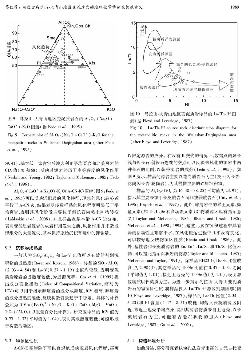 內(nèi)蒙古烏拉山-大青山地區(qū)變泥質(zhì)巖的地球化學(xué)特征及構(gòu)造意義_頁面_10.jpg