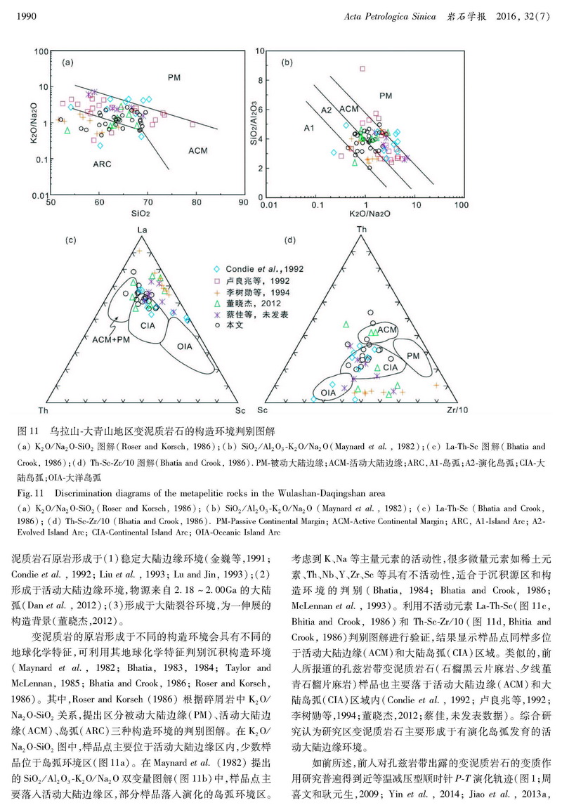 內(nèi)蒙古烏拉山-大青山地區(qū)變泥質(zhì)巖的地球化學(xué)特征及構(gòu)造意義_頁面_11.jpg