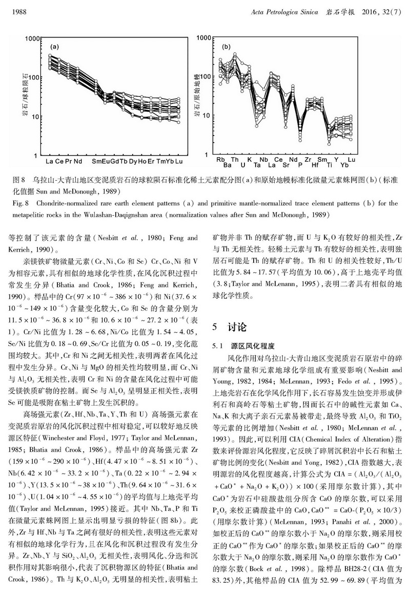 內(nèi)蒙古烏拉山-大青山地區(qū)變泥質(zhì)巖的地球化學(xué)特征及構(gòu)造意義_頁面_09.jpg