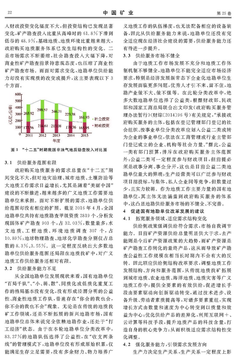 供給側(cè)理念下的國(guó)有地勘單位分類(lèi)改革發(fā)展探析_頁(yè)面_4.jpg